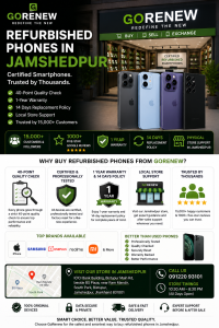 Certified refurbished phones in Jamshedpur with warranty, 40-point quality checks, and local support from GoRenew